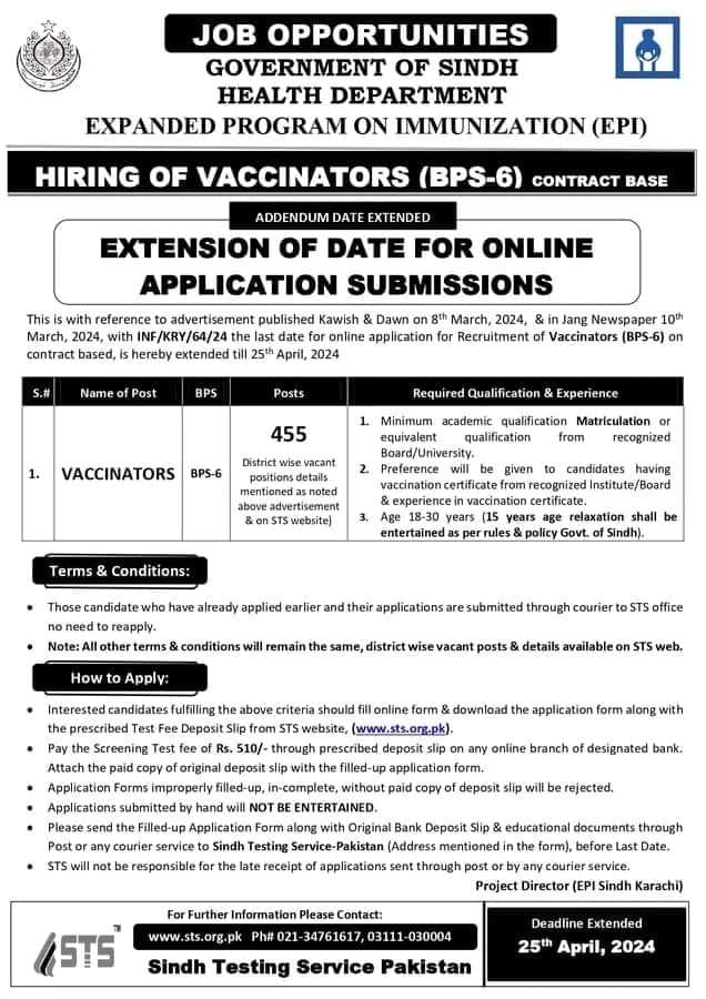 Sindh Health Department Jobs 2024