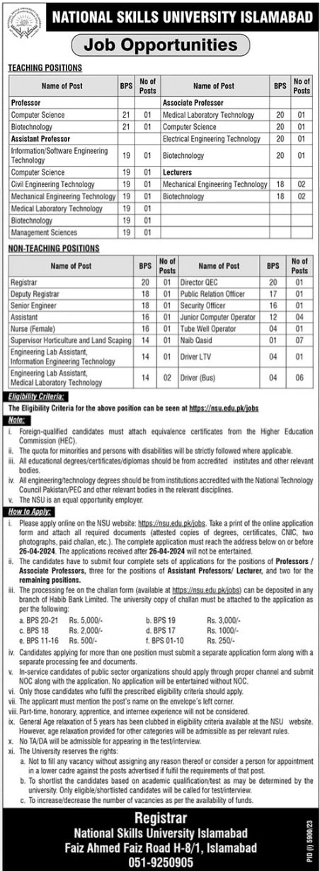 National Skills University Islamabad Jobs 2024