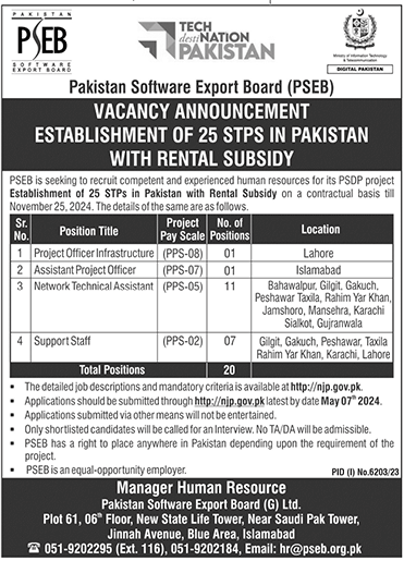 Pakistan Software Export Board (PSEB) Jobs 2024