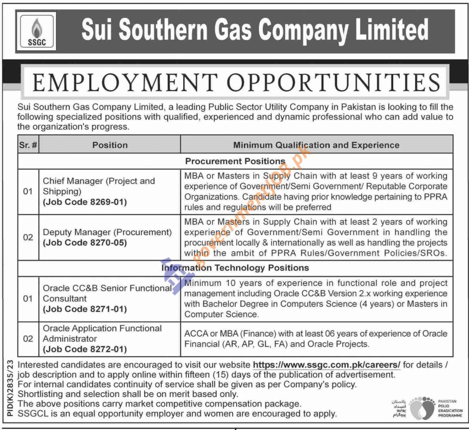Sui Southern Gas Company (SSGC) Jobs 2024