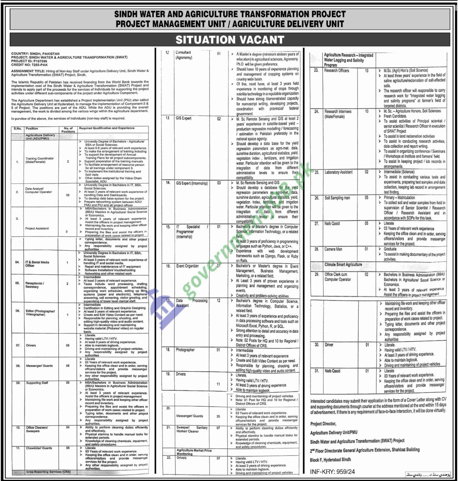Sindh Water Agriculture Transformation Project Jobs 2024